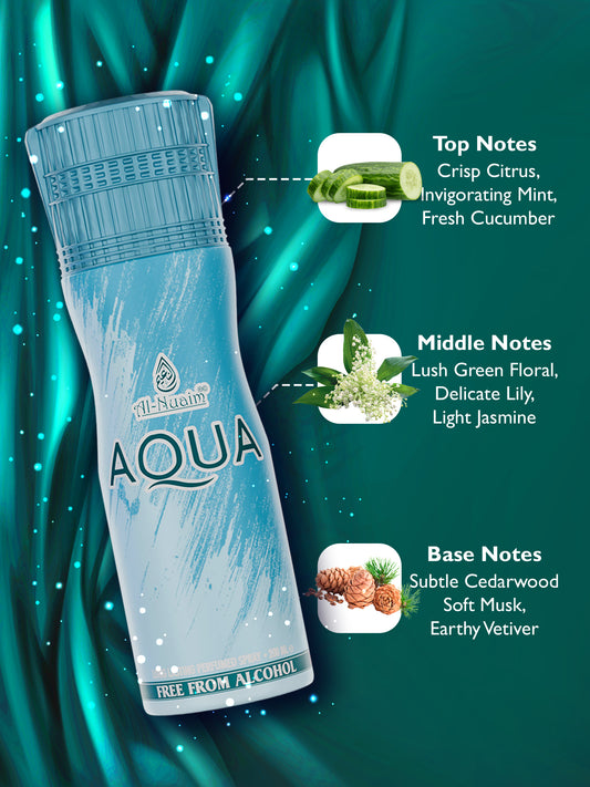 Aqua 200 ML (Pack Of 2)