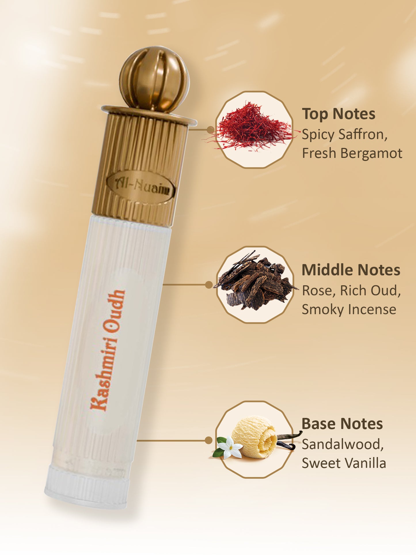 Kashmiri Oudh