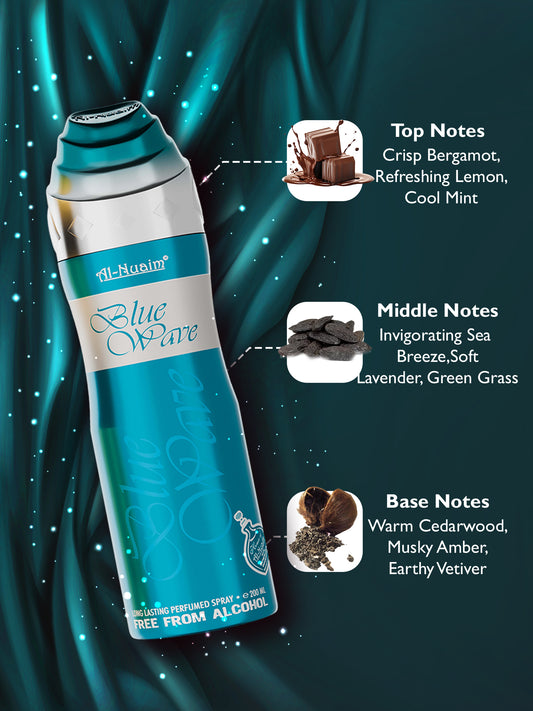 Blue Wave 200 ML  (Pack Of 2)