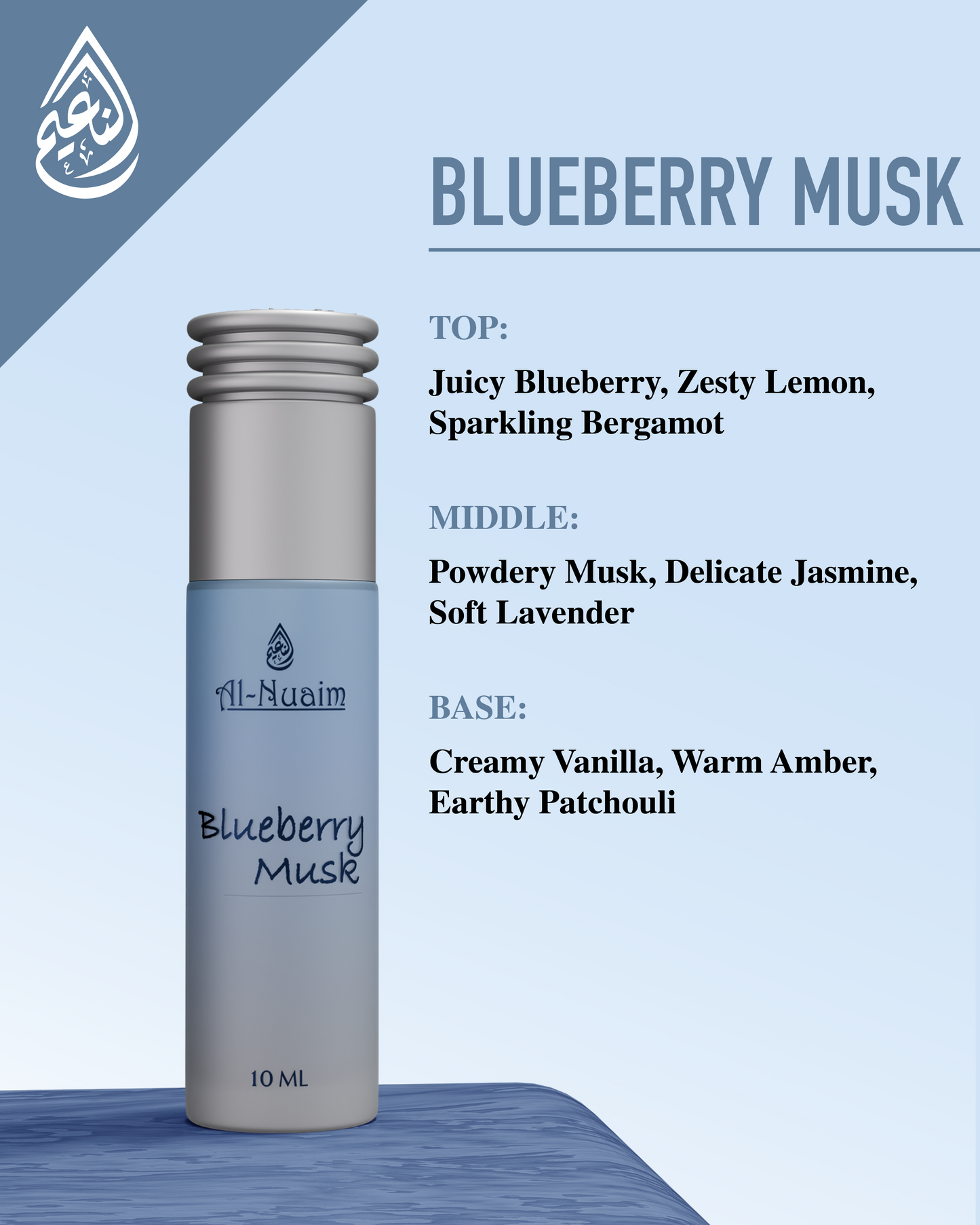 Blueberry Musk