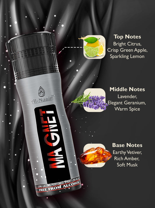 Magnet 200 ML  (Pack Of 2)